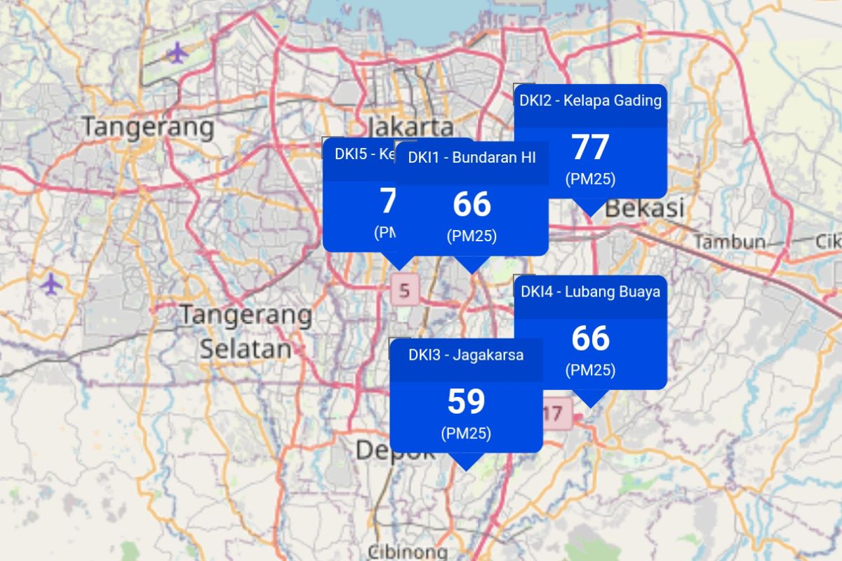 Sempat jadi terburuk, sekarang kualitas udara Ibukota Negara Indonesia membaik